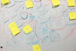 Design-Thinking-Workshop-Affinity-Clustering